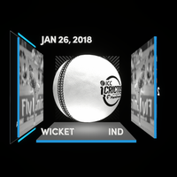 Digital Collectible For Abhishek Sharma's Wicket At The 2018 ICC Under-19 Men’s Cricket World Cup