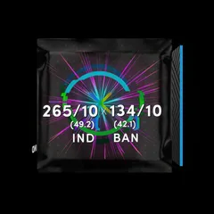 Abhishek Sharma Collectible Pack Drop Thumbnail