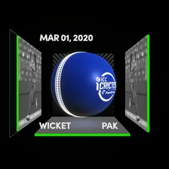 Digital Collectible For Aiman Anwar's Wicket At The 2020 ICC Women's T20 World Cup