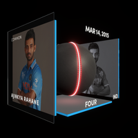 Ajinkya Rahane Collectible Surface Thumbnail