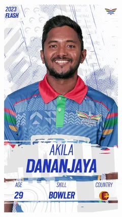 Akila Dananjaya Collectible Surface Thumbnail