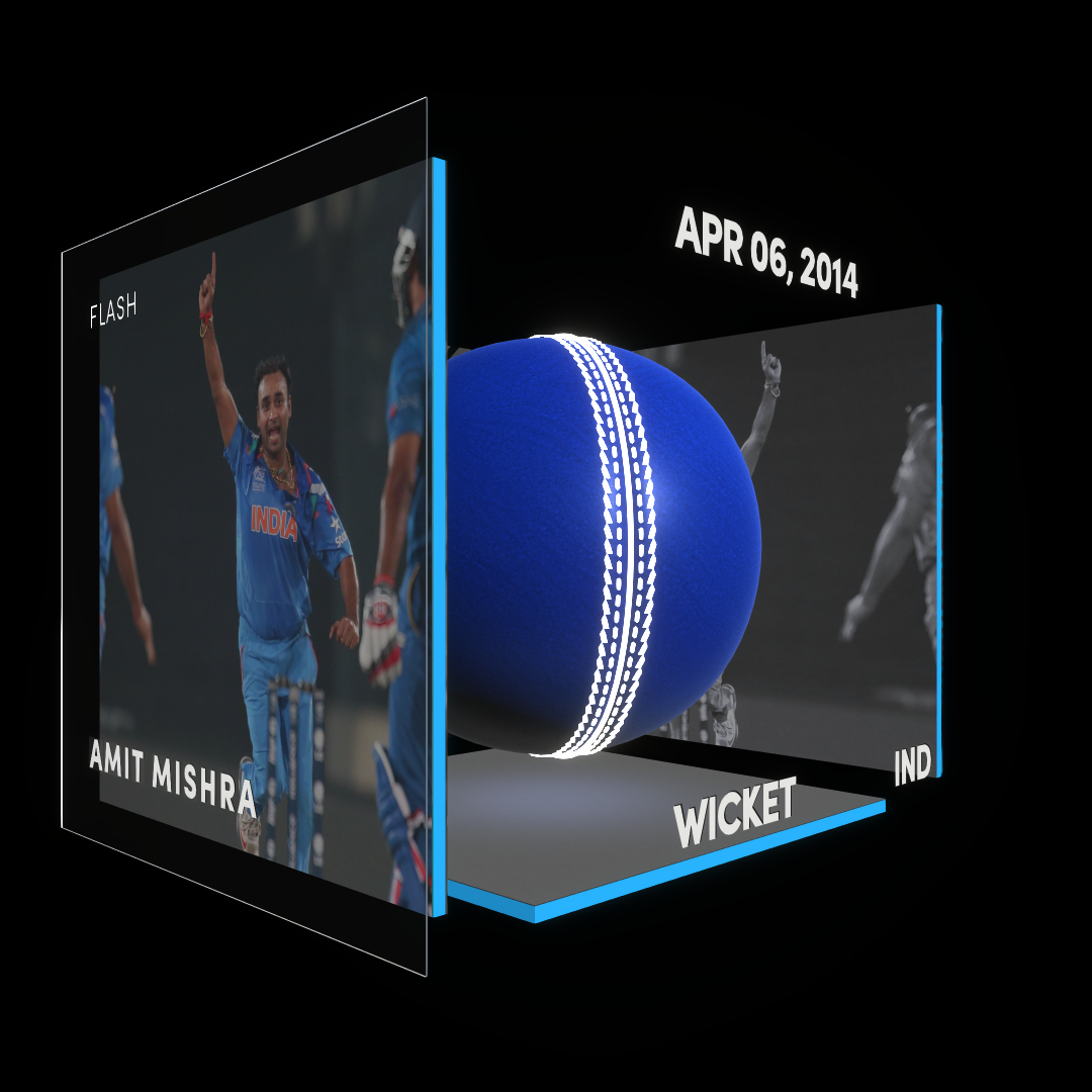 Amit Mishra Collectible Thumbnail