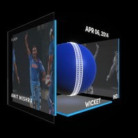 Amit Mishra Collectible Surface Thumbnail