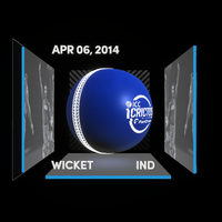 Digital Collectible For Amit Mishra's Wicket At The 2014 ICC Men’s T20 World Cup