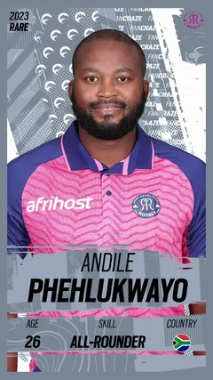 Andile Phehlukwayo Collectible Surface Thumbnail
