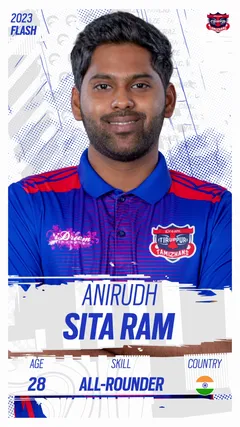 Anirudh Sita Ram Collectible Surface Thumbnail