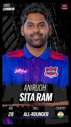 Anirudh Sita Ram Collectible Surface Thumbnail