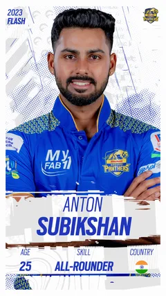 Anton Subikshan Collectible Surface Thumbnail