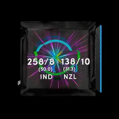 Avesh Khan Collectible Pack Drop Thumbnail