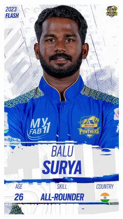 Balu Surya Collectible Surface Thumbnail