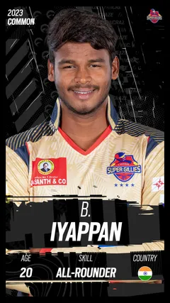 B Iyappan Collectible Surface Thumbnail