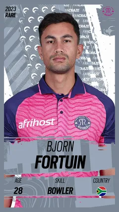Bjorn Fortuin Collectible Surface Thumbnail