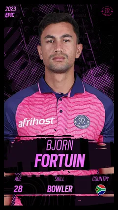 Bjorn Fortuin Collectible Surface Thumbnail