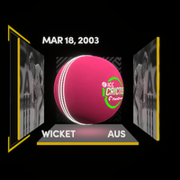 Digital Collectible For Brett Lee's Wicket At The 2003 ICC Men's Cricket World Cup