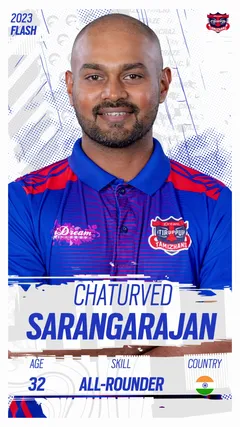 Chaturved Sarangarajan Collectible Surface Thumbnail