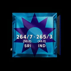 Dimuth Karunaratne Collectible Pack Drop Thumbnail