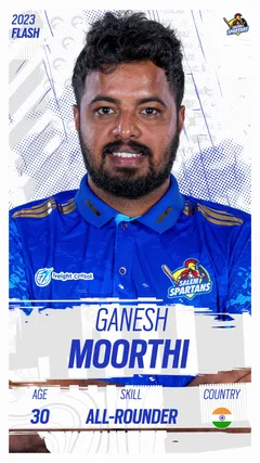 Ganesh Moorthi Collectible Surface Thumbnail