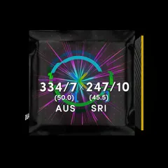 Glenn Maxwell Collectible Pack Drop Thumbnail