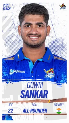 Gowri Sankar Collectible Surface Thumbnail