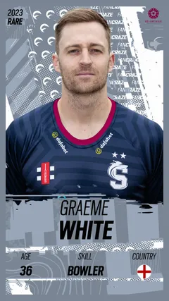 Graeme White Collectible Surface Thumbnail