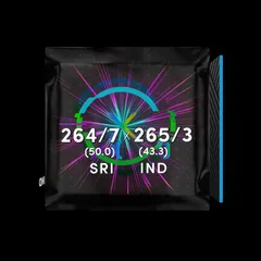 Hardik Pandya Collectible Pack Drop Thumbnail