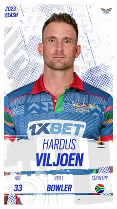 Hardus Viljoen Collectible Surface Thumbnail