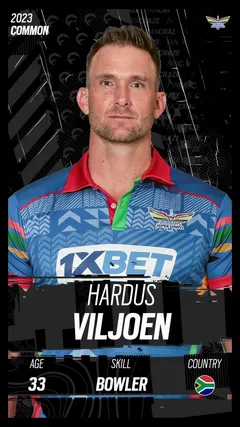 Hardus Viljoen Collectible Surface Thumbnail