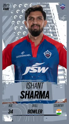 Ishant Sharma Collectible Surface Thumbnail