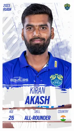 Kiran Akash Collectible Surface Thumbnail