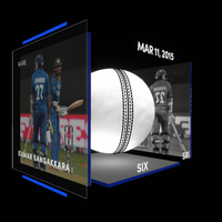 Kumar Sangakkara Collectible Surface Thumbnail