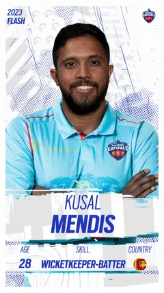 Kusal Mendis Collectible Surface Thumbnail