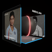 Manish Pandey Collectible Surface Thumbnail