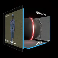 Manish Pandey Collectible Surface Thumbnail