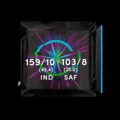 Manish Pandey Collectible Pack Drop Thumbnail