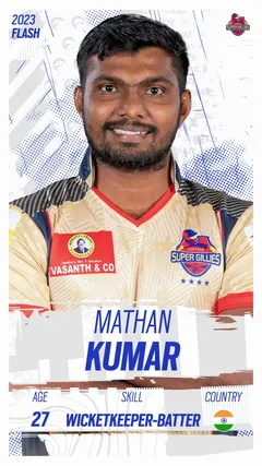 Mathan Kumar Collectible Surface Thumbnail