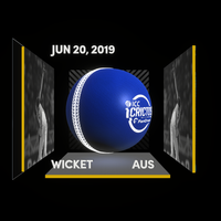 Mitchell Starc Collectible Surface Thumbnail