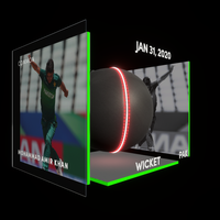 Mohammad Amir Khan Collectible Surface Thumbnail