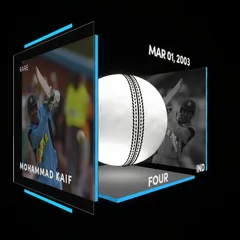Mohammad Kaif Collectible Surface Thumbnail
