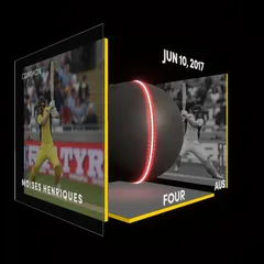 Moises Henriques Collectible Surface Thumbnail