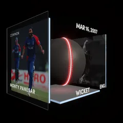 Monty Panesar Collectible Surface Thumbnail