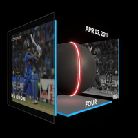 MS Dhoni Collectible Surface Thumbnail