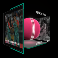 Mustafizur Rahman Collectible Surface Thumbnail