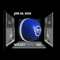 Digital Collectible For Rachin Ravindra's Wicket At The 2018 ICC Under-19 Men’s Cricket World Cup