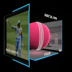 Rahul Dravid Collectible Surface Thumbnail