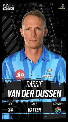 Rassie van der Dussen Collectible Surface Thumbnail