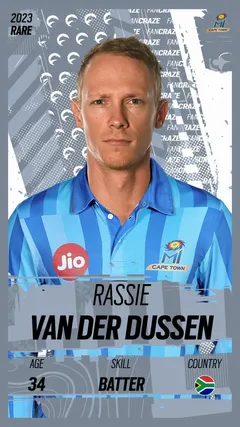 Rassie van der Dussen Collectible Surface Thumbnail