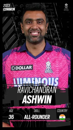 Ravichandran Ashwin Collectible Surface Thumbnail