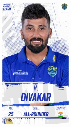 R Divakar Collectible Surface Thumbnail