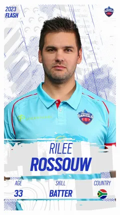 Rilee Rossouw Collectible Surface Thumbnail