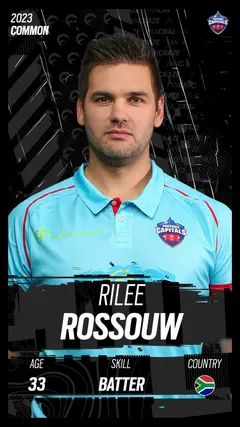 Rilee Rossouw Collectible Surface Thumbnail